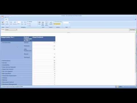 Closed Incidents... and Expand Collapse, Sorting Part 2 Report Builder