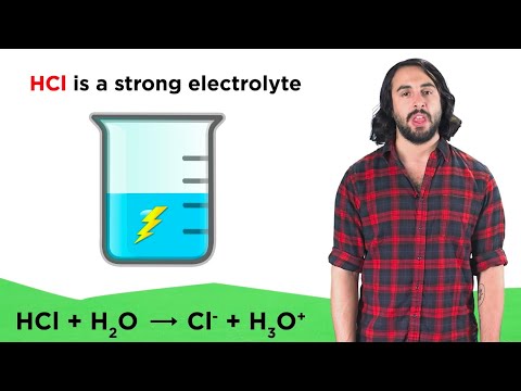 image-Do acids and bases conduct electricity?