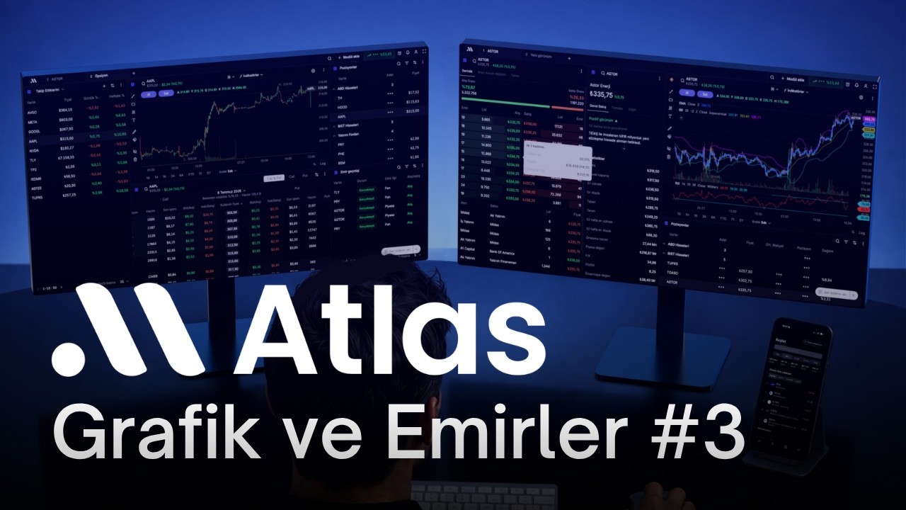 Midas Atlas Teknik Analiz: Grafik Araçları ve Emir Verme Rehberi