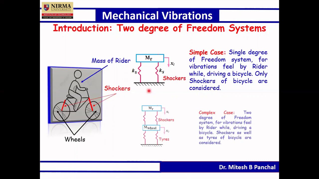 Mechanical Vibrations: Two Degree of Freedom System: Introduction and Equation of Motion