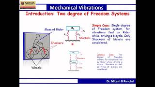 Mechanical Vibrations: Two Degree of Freedom System: Introduction and Equation of Motion