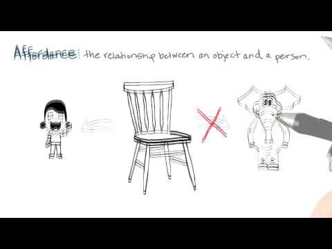 Definition: Affordance - Intro to the Design of Everyday Things