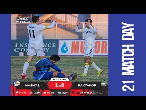 Coca Cola Superliga. 21-tur MASH'AL — PAXTAKOR 1:4