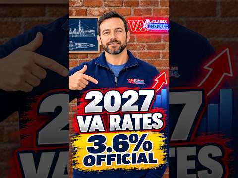 2027 VA Disability Rates: OFFICIAL 3.6% COLA Increase!
