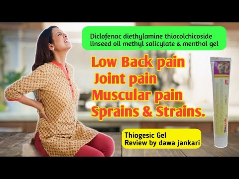 Anti inflammatory muscle relaxant gel third party manufactur...