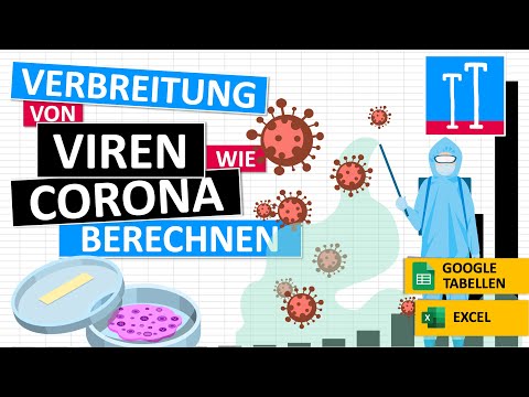 Mit der POTENZ-Funktion in Excel & Google Tabellen exponentielles Wachstum berechnen // Tutorial