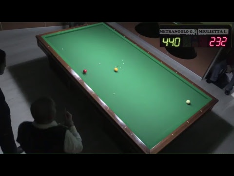 BetItaly - Ipsos Club Maglie