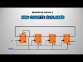 Ring Counter Explained Shift Register Based Counter With Preset Clear And State Flow