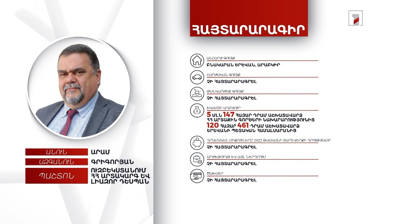 Բնակարան, 5 մլն 267 հազար դրամ եկամուտ. Ուզբեկստանում ՀՀ դեսպան Արամ Գրիգորյանի հայտարարագիրը