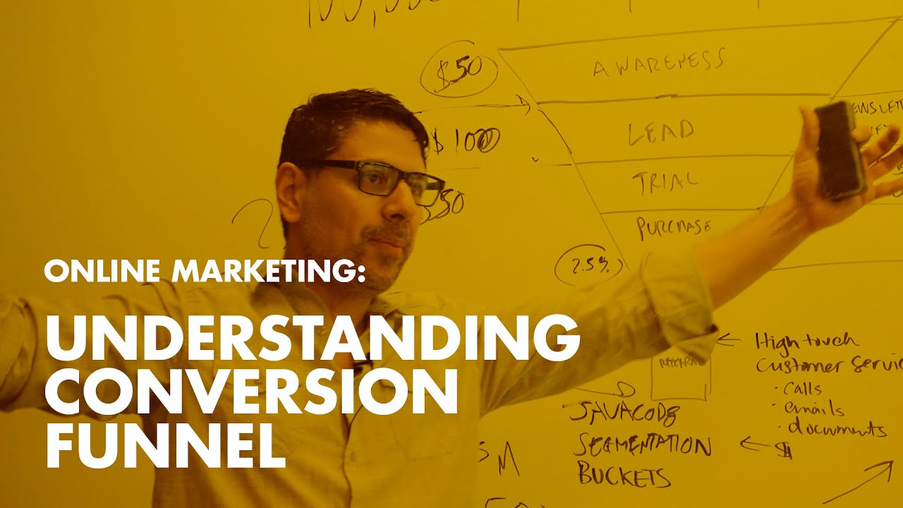 Online Marketing: Conversion Optimization Funnel CRO