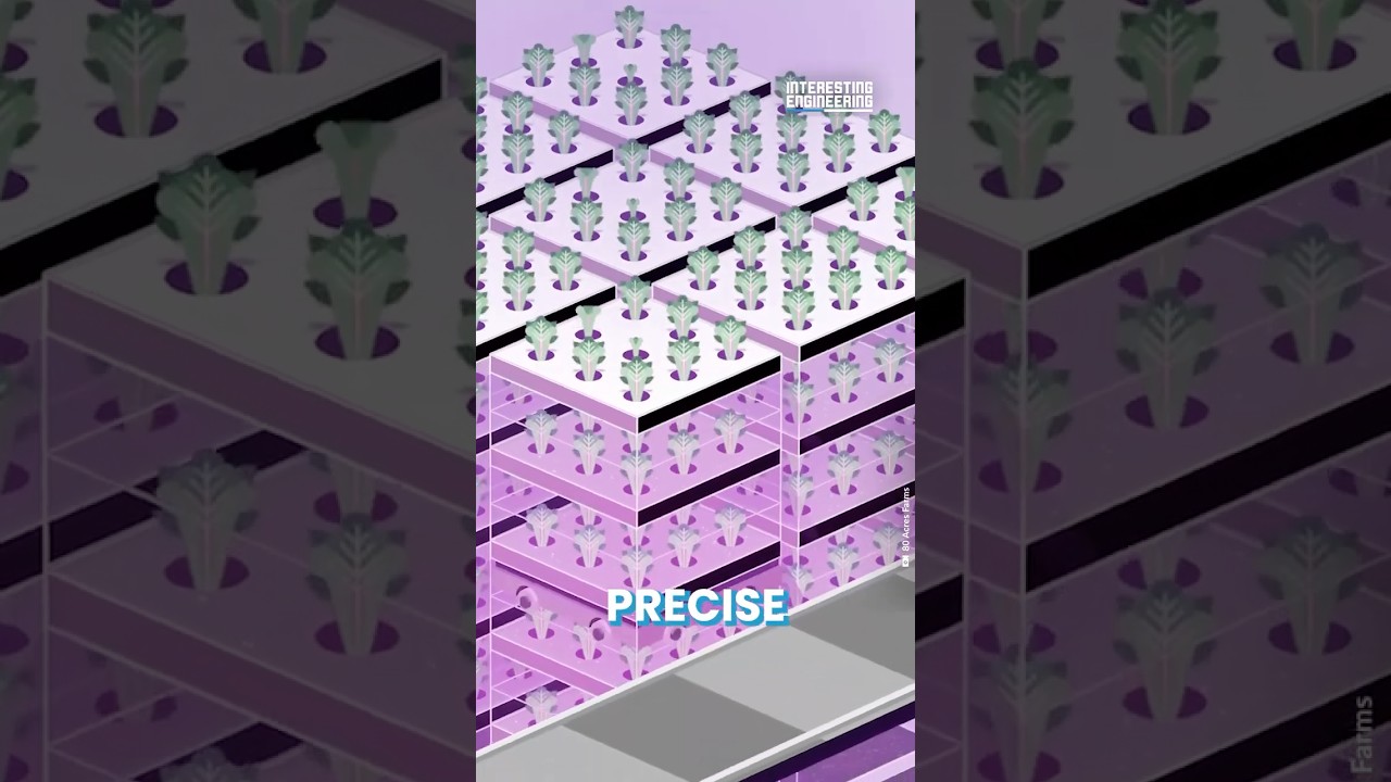 Helping Farming Go Vertical with Siemens