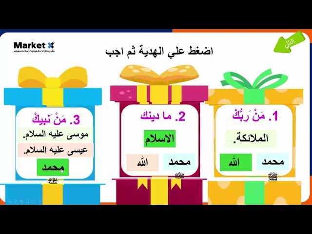 استراتيجية افتح الهدية - دراسات إسلامية للصف الأول الابتدائي