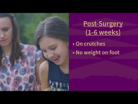 Ganz Osteotomy Surgery: Post Surgery & Pain Management