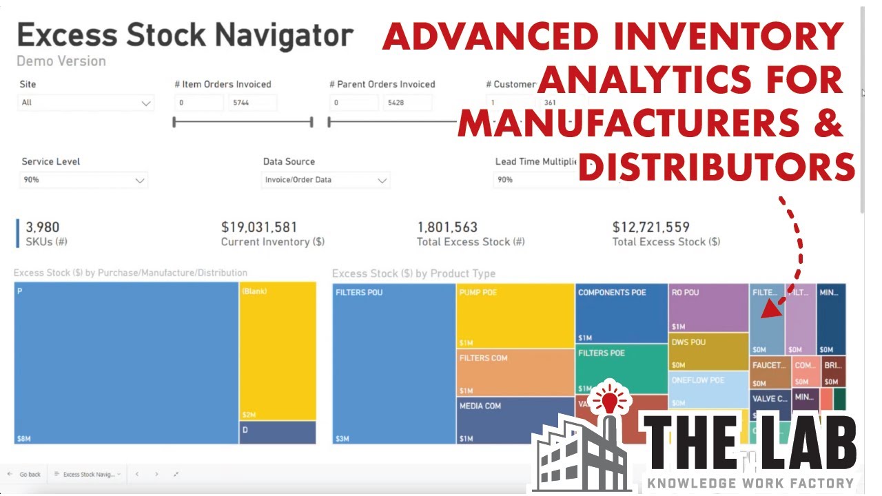 Video: Advanced Inventory Analytics