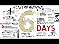 FASTING 6 DAYS OF SHAWWAL AFTER RAMADAN - Animated Islamic Video