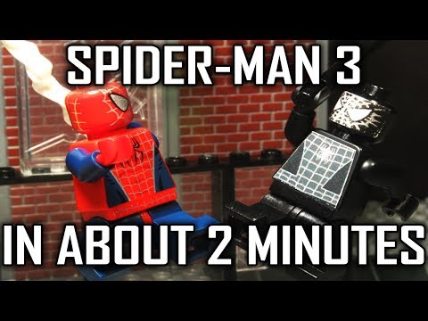 SPIDER-MAN 3 (2007) IN about 2 MINUTES