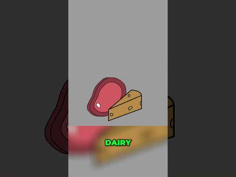 Food Safety: How Long Food Lasts After Power Outage #shorts