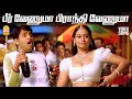 Beer Venuma HD Video Song பீர் வேணுமா Mudhal Kanave Vikranth Santhanam Srikanth 
