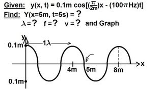 Physics - Mechanics: Mechanical Waves (9 of 21) The Wave Equation