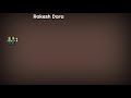 Kal Se Daru Band New Status Raju Punjabi 1080p Hd