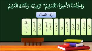 شرح النظم الأصغر في الفقه للأطفال 20 (الإصدار الأول 1439هـ) image