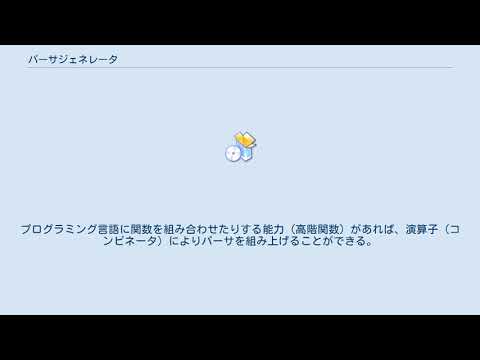 自動プログラムジェネレータ - 定義