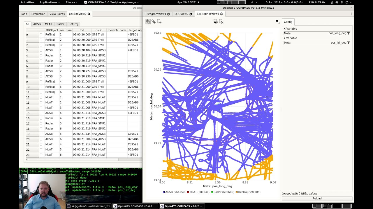 COMPASS v0.6.2 Evaluation Preparation