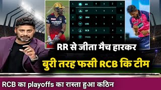 IPL 2022 RCB vs RR Highlights- Points table after RCB vs RR match || Big change