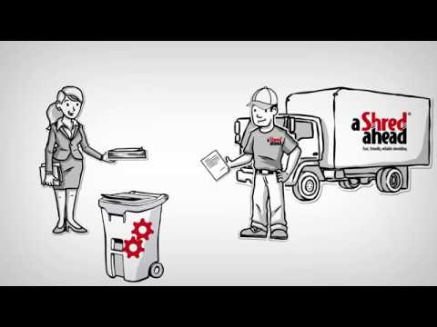 A Shred Ahead Secure Shredding