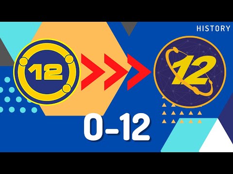 Why O-12 Never Wins Wars