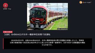 日刊ランキング動画