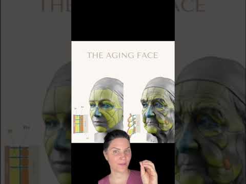 The Aging Face 💉🪡🫶🏻#botox #facialaesthetics #agingwoman