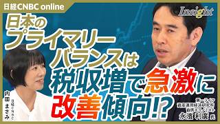 Download lagu プライマリーバランスは税収増で急激に改善傾向／日本の財政政策の状況／フランスやイタリア、アメリカのほうが直近金利上昇／日米欧のマネタリーベース比較【第一ライフ資産運用経済研究所　永濱 利廣氏】 mp3