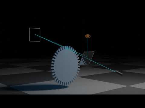 How to find the speed of light (Fizeau experiment)