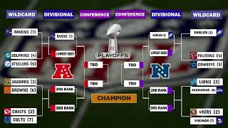 2023-2024 NFL Playoff bracket how it looks like ahead of week 13