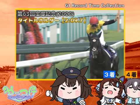 Takarazuka Kinen Flashback