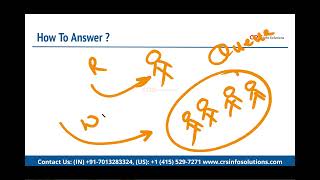 What are Queues in Salesforce? | A Salesforce Video Tutorial