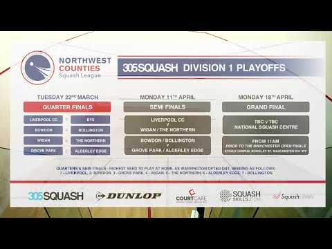 Grove Park Live Stream - Grove Park 1 v Alderley Edge 1