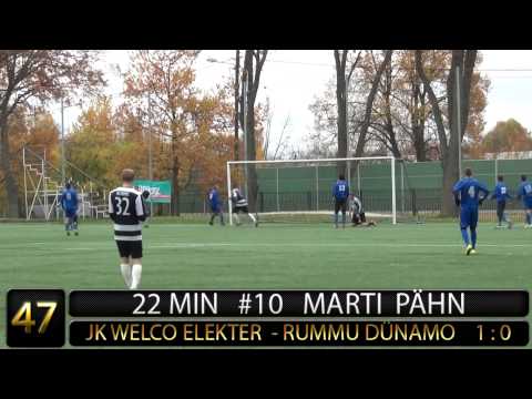 Tartu JK Welco Elekter: väravad 2013