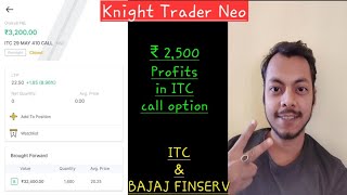 22 April , 2025: Last week trade results.#stockmarket #optiontrading #nse #futurestrading #bse