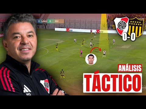 RIVER 0 - PEÑAROL 0 | TACTICAL ANALYSIS.