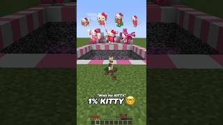 Download lagu Wait for Hello Kitty 😍 #shorts mp3 Download lagu Wait for Hello Kitty 😍 #shorts mp3