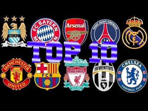 Best Football (Soccer) Clubs in the World