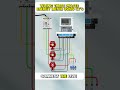 Every Electrician Should Know THIS 3 Phase Meter Wiring Trick