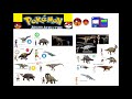 Pokemon Jurassic Adventure With XY Theme Song