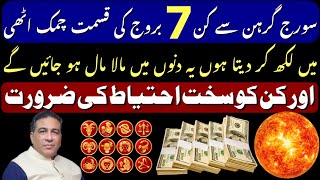 Top 7 Luckiest Zodiac Signs in Sun Eclipse | Top Benefits | Astrologer: Syed Haider Jafri