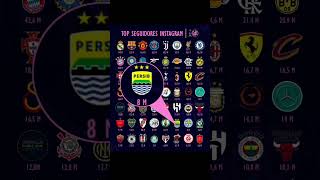 Download lagu King PERSIB masuk di urutan ke 46 dalam follower terbanyak di IG... #persib #persibbandung #bobotoh mp3