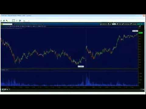 September 27th Diagnostics Trading Hour with host Darrell Martin - TFNN