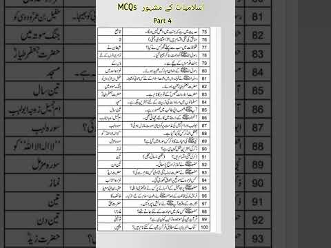 islamiat important MCQs part 4. Islamic studies #generalknowledge #islamicstudymcqs