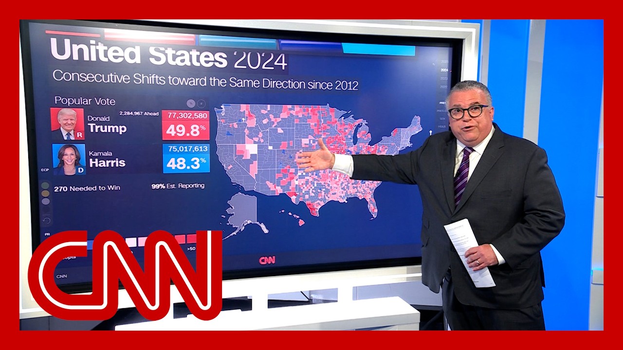 Record number of Americans want government to do more, new CNN poll shows